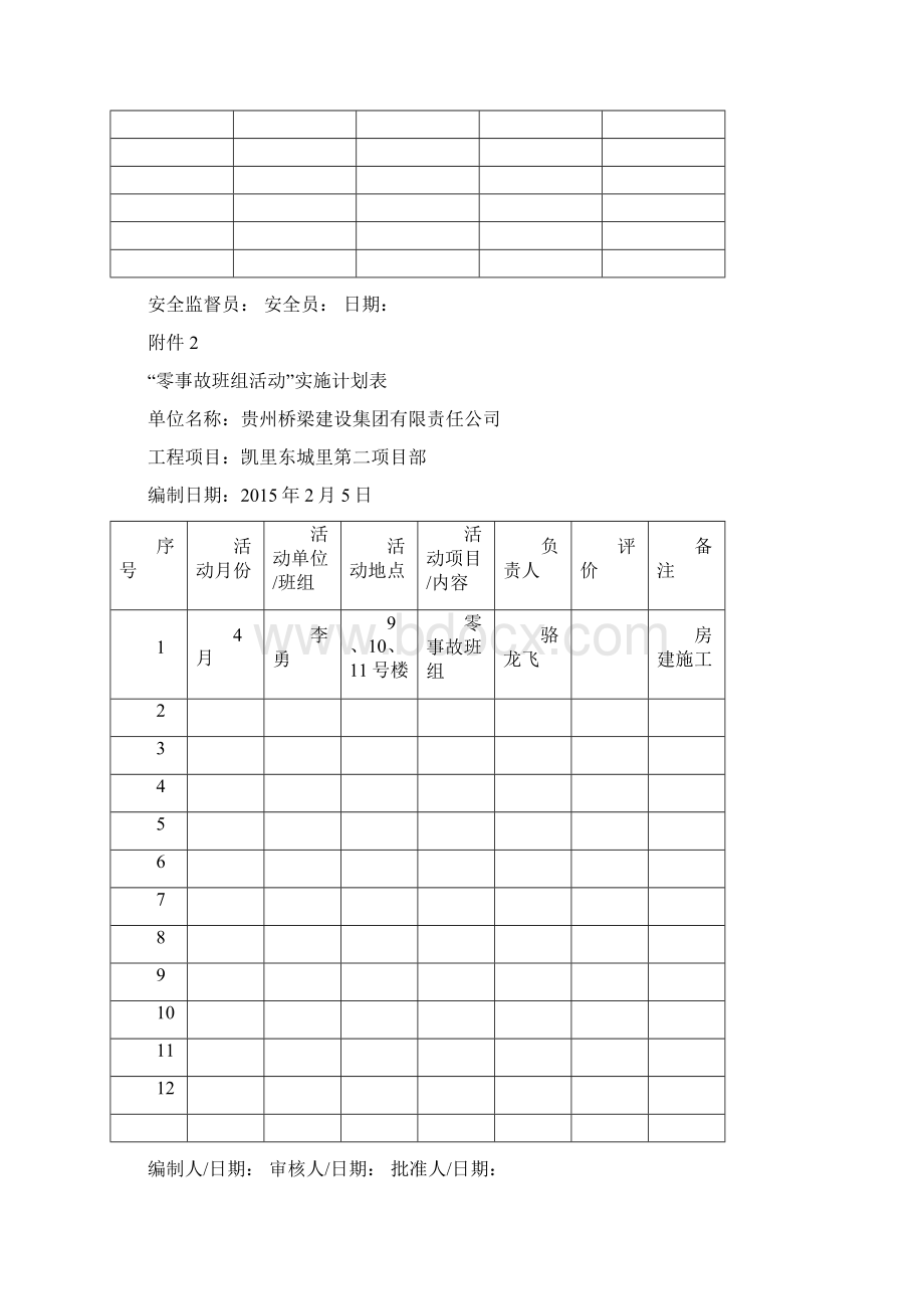 凯里零事故班组创建活动实施方案最终版.docx_第3页