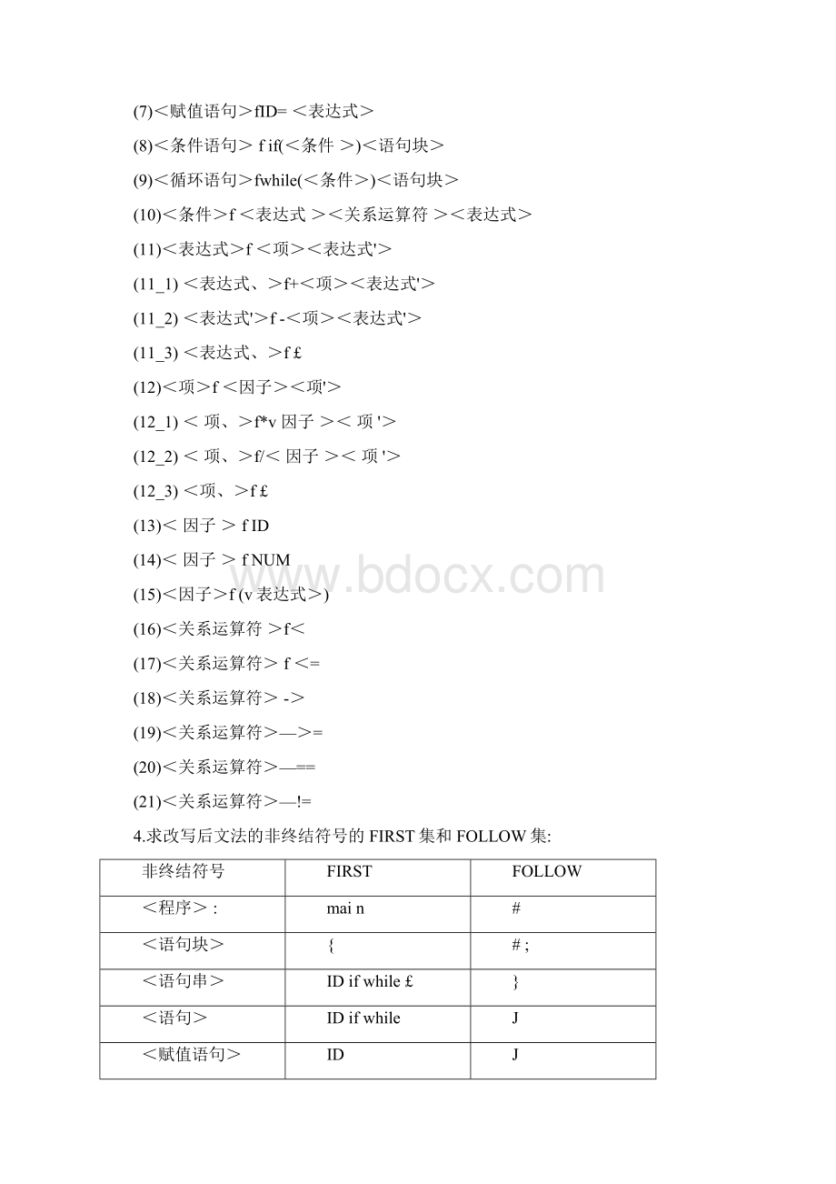 编译原理语法分析程序设计.docx_第2页