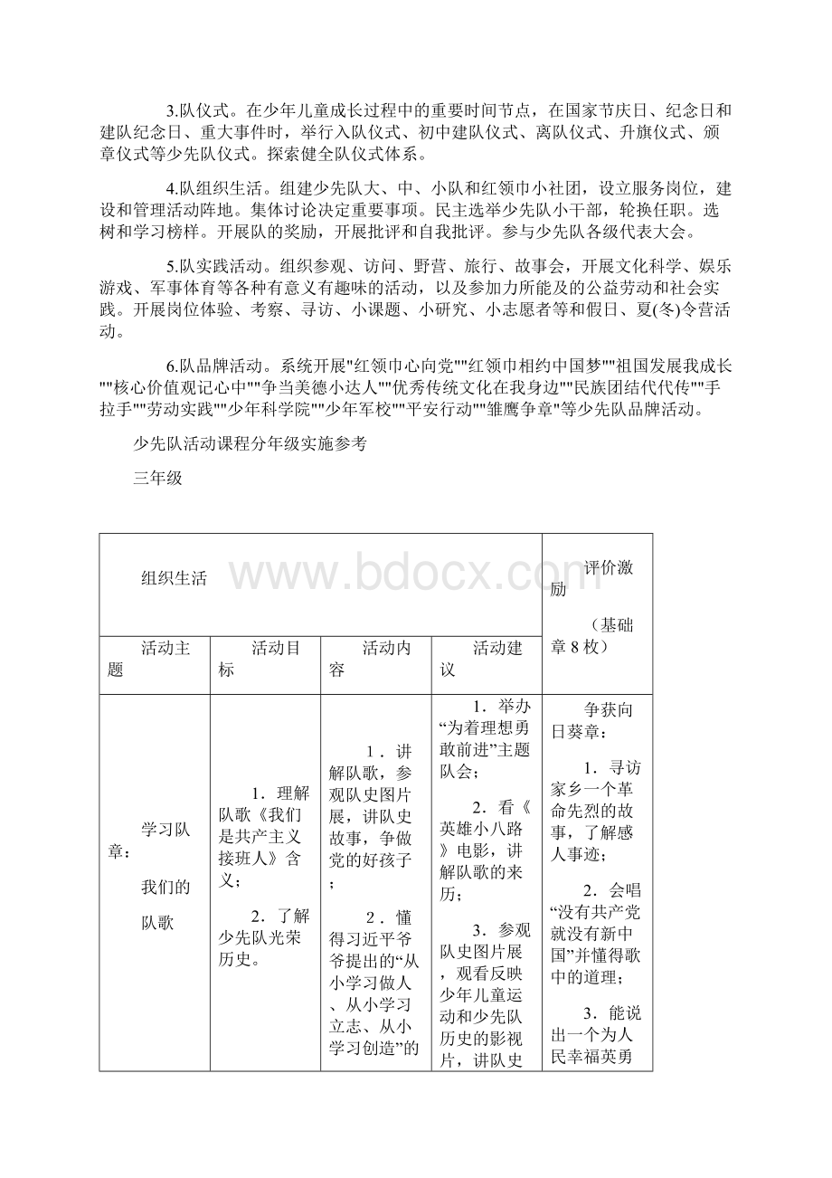 少先队活动课程指导纲要三年级.docx_第3页