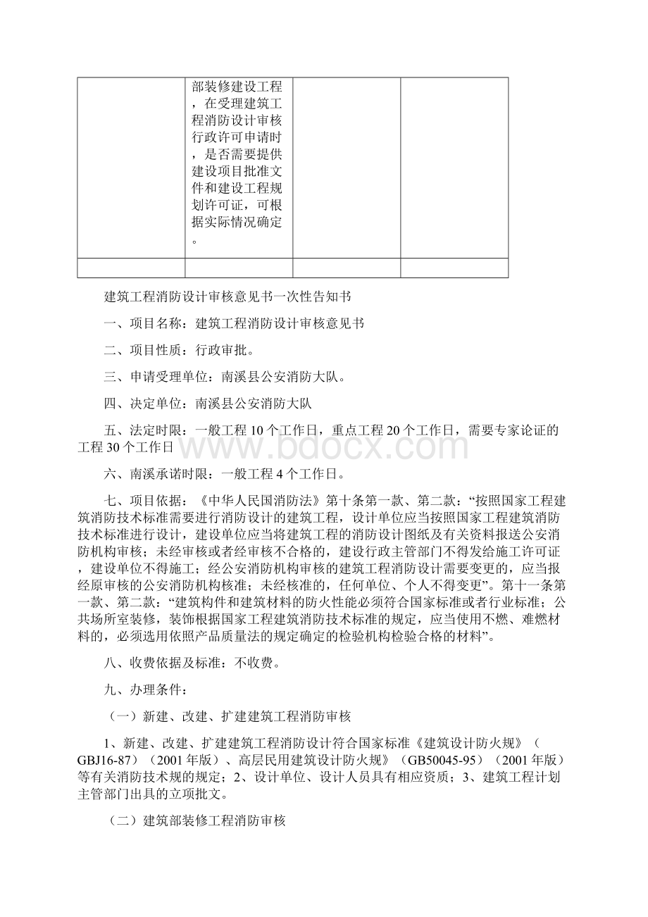 消防设计审核意见.docx_第3页