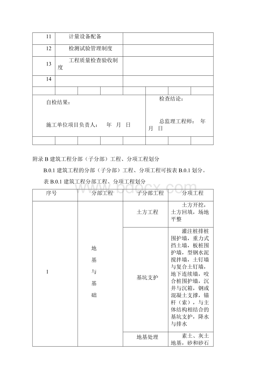 GB50300全套建筑工程施工质量验收统一标准附表Word文件下载.docx_第2页