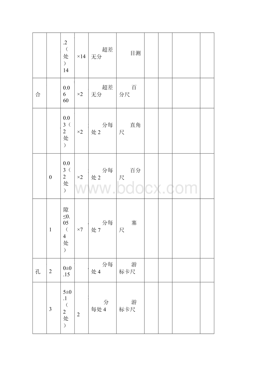 最新钳工中级操作题题库资料Word格式.docx_第3页