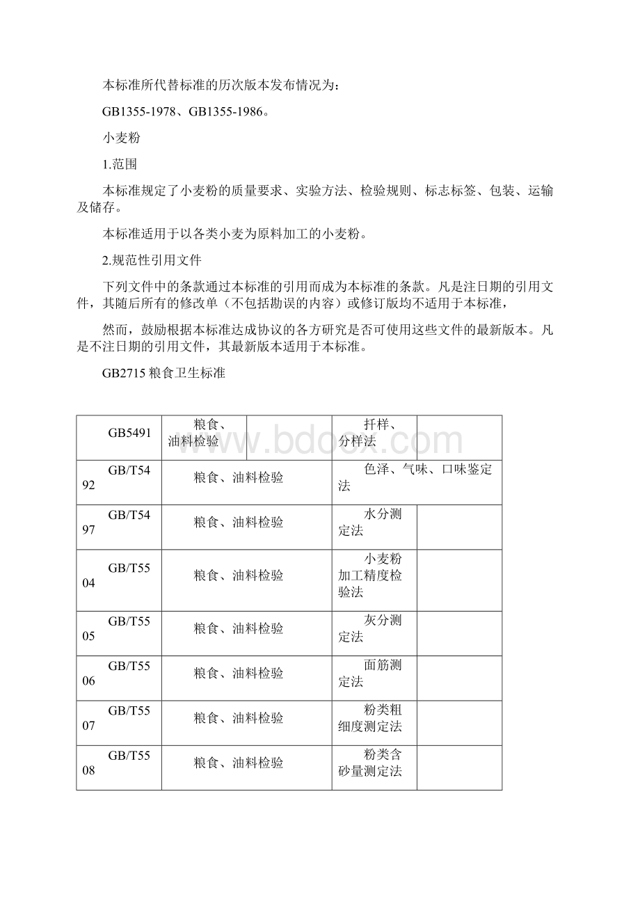 小麦粉国家标准GB1355.docx_第2页