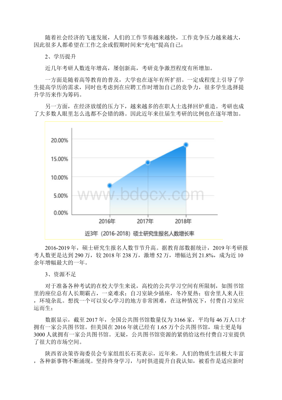 第五空间共享自习室创业计划书.docx_第2页