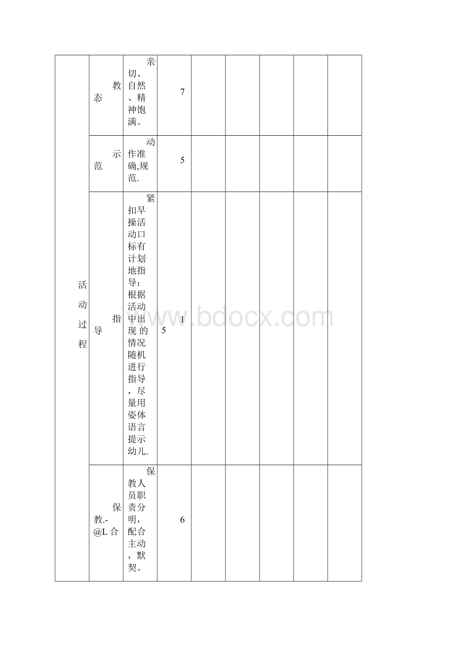 幼儿园各类活动评价标准模板汇总Word文档格式.docx_第3页