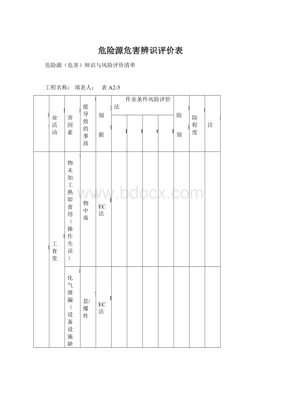 危险源危害辨识评价表Word下载.docx_第1页