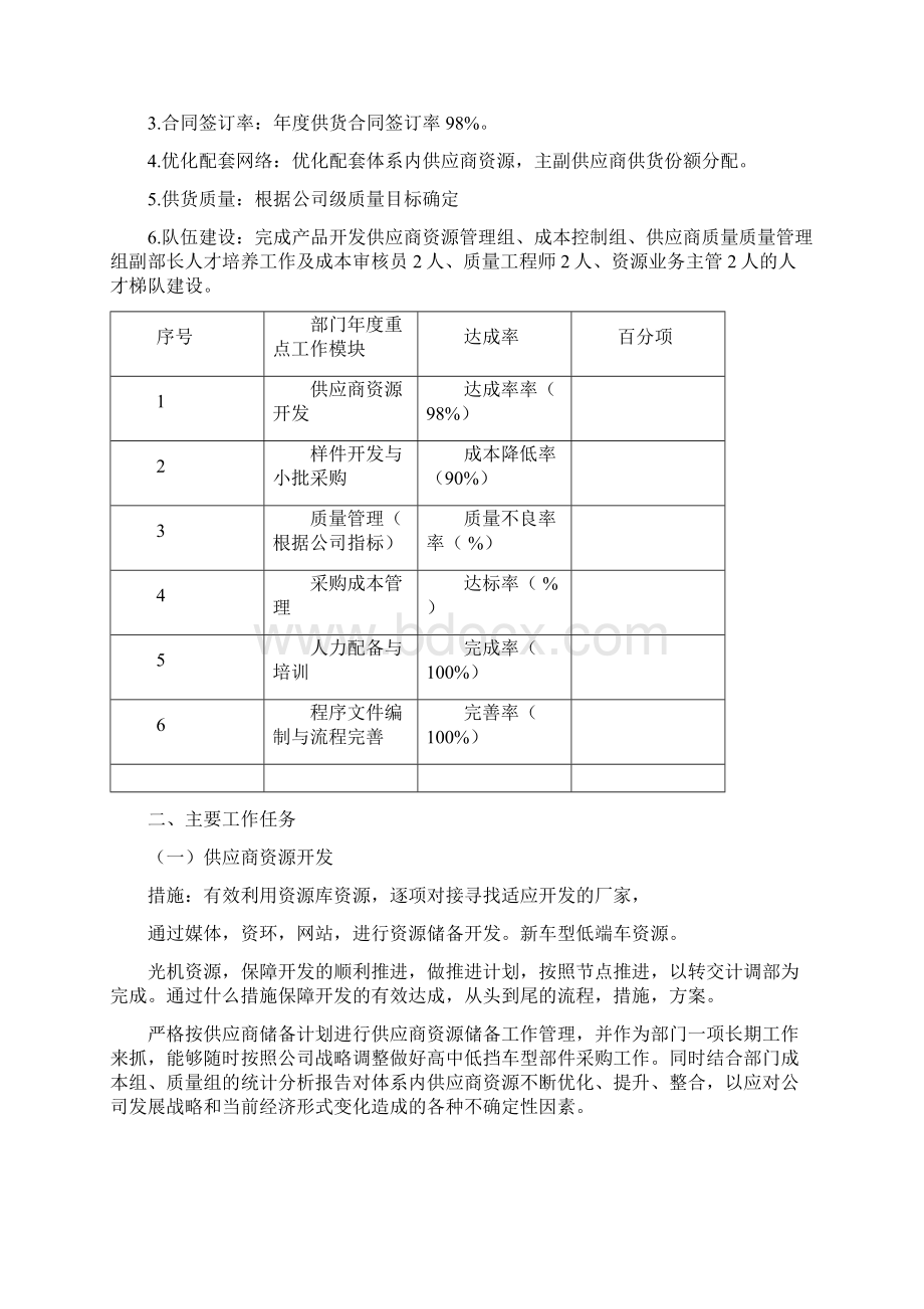 采购中心供应商管理部年度工作规划.docx_第2页