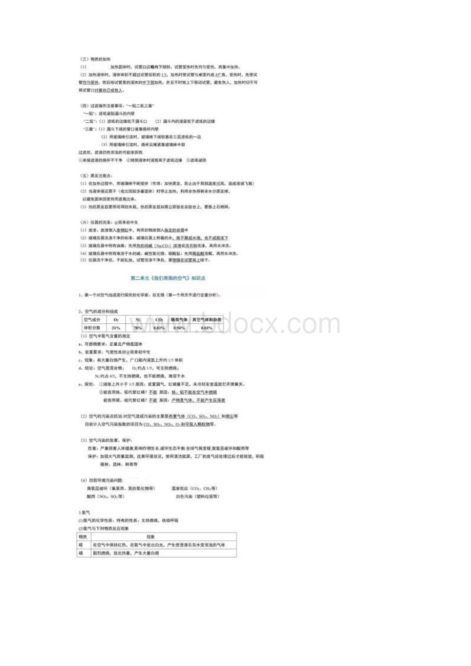 人教版初中化学九年级上册知识点.docx_第3页