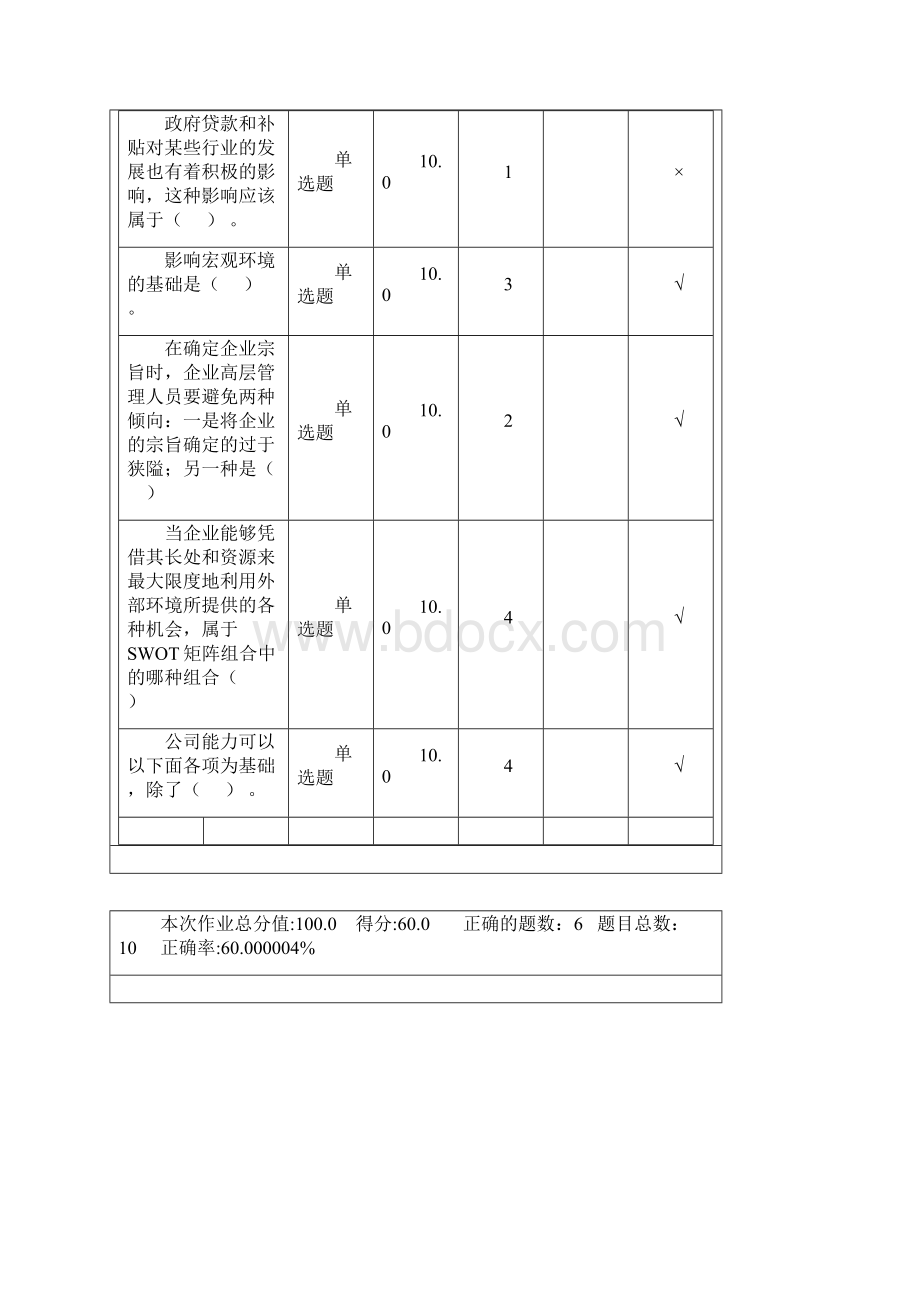 战略管理在线作业1.docx_第2页