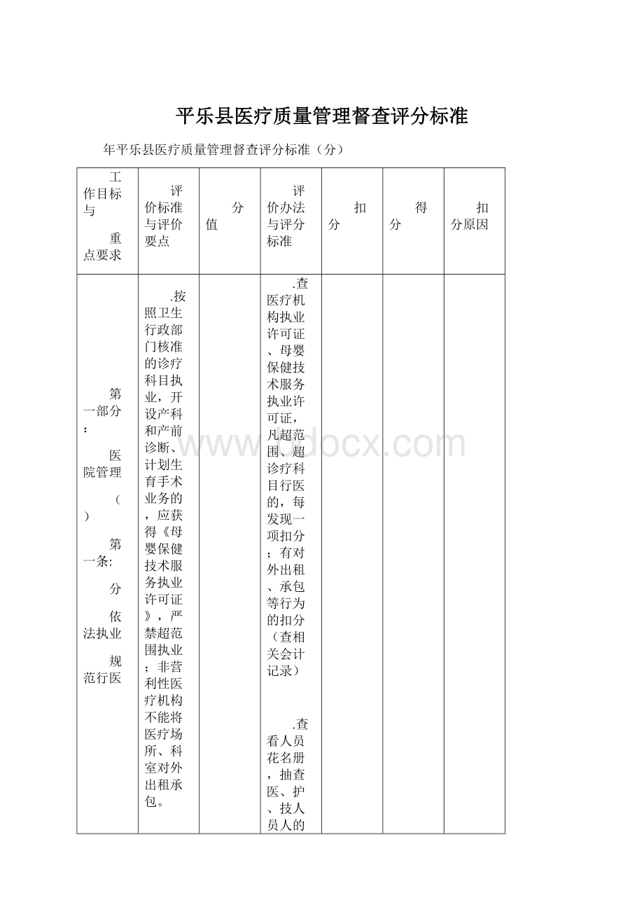 平乐县医疗质量管理督查评分标准Word文档下载推荐.docx_第1页