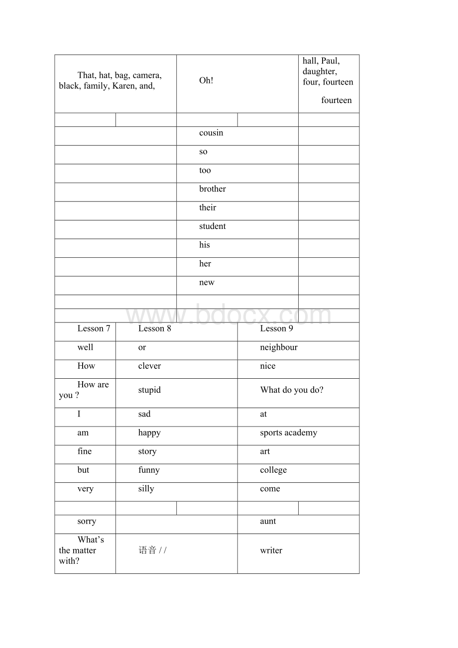 新概念青少版1A单词表.docx_第3页