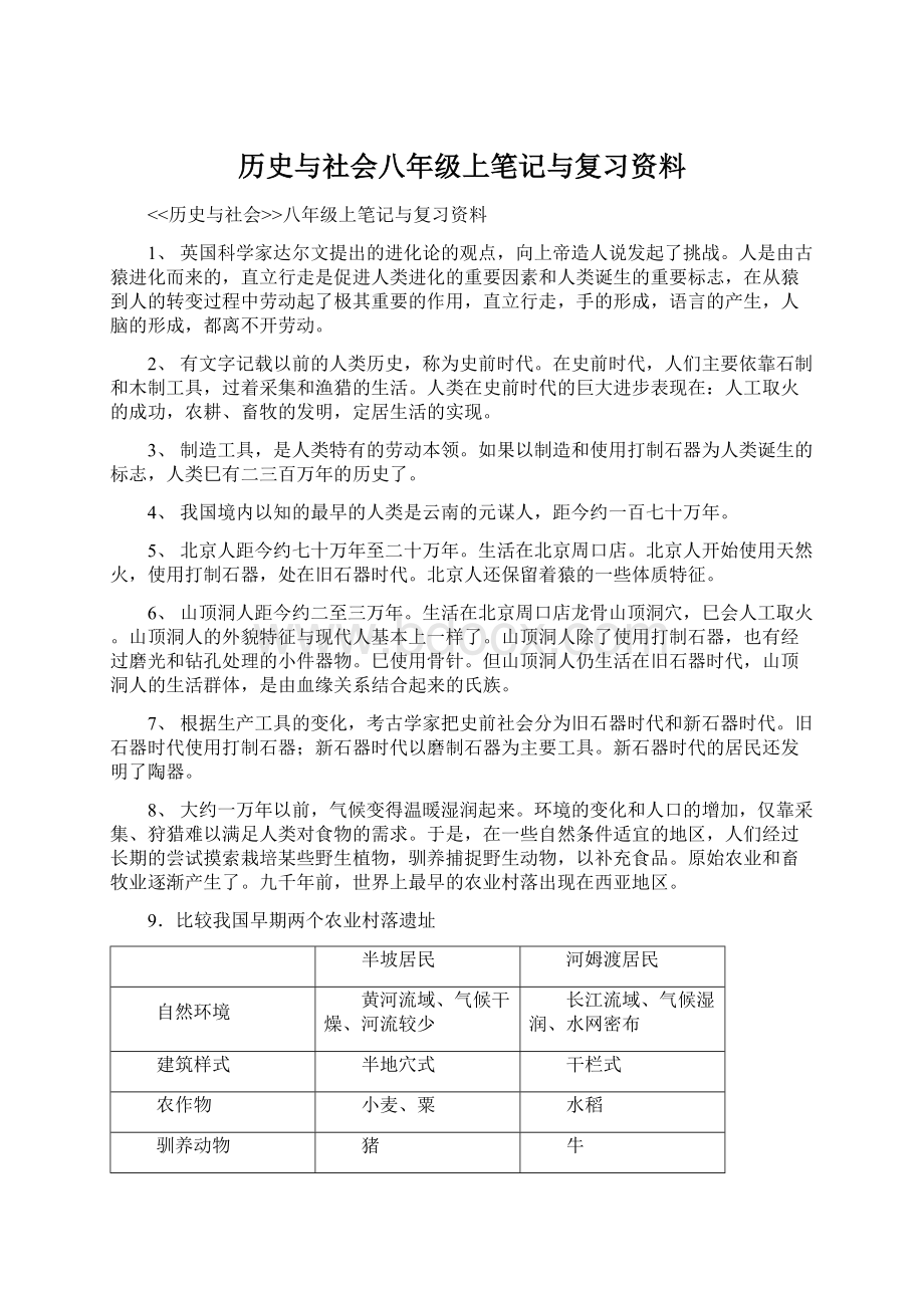 历史与社会八年级上笔记与复习资料Word文档下载推荐.docx