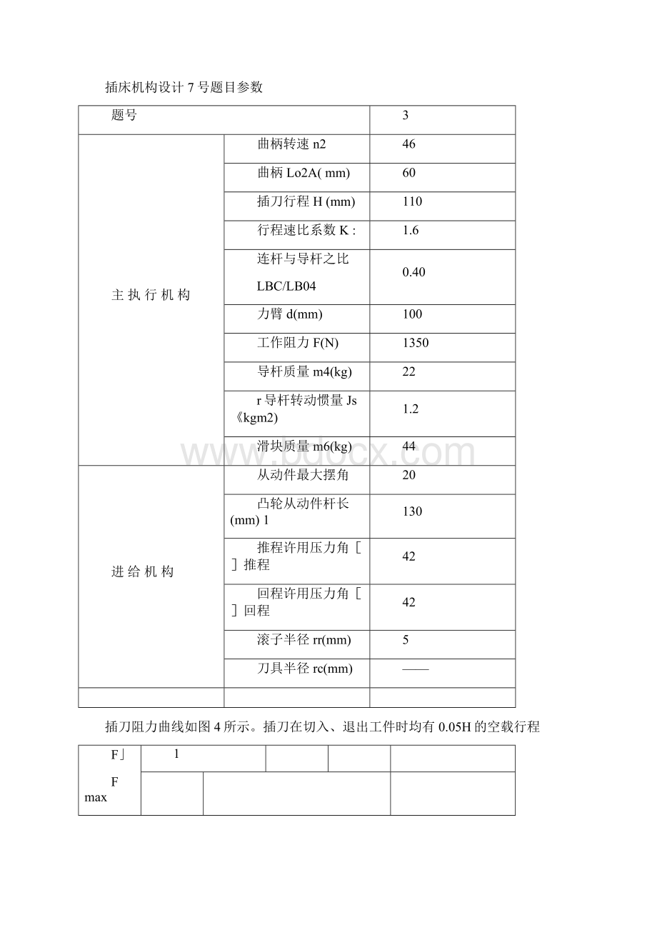 插床机械原理Word格式文档下载.docx_第3页