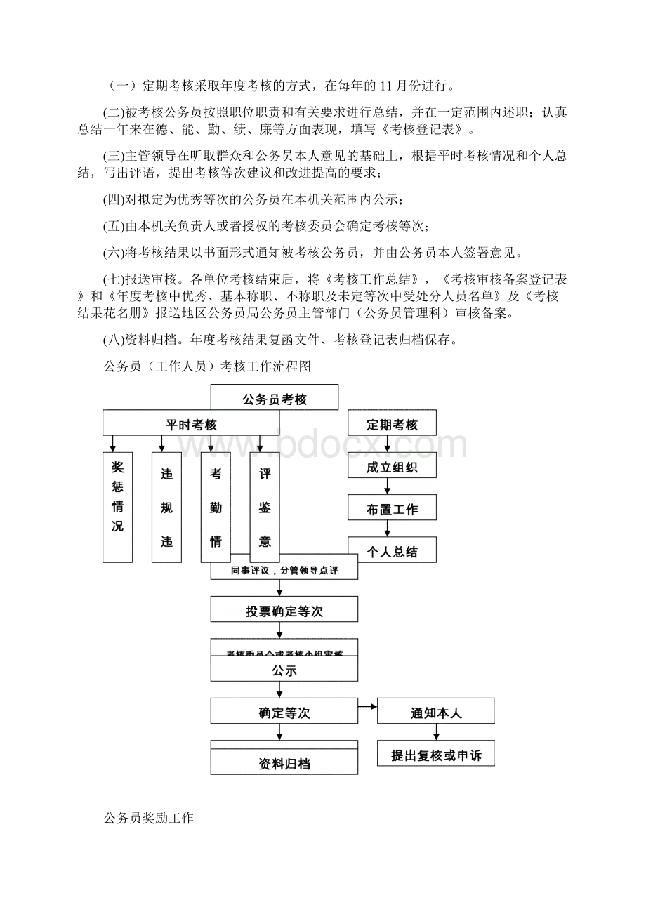 公务员管理科工作流程.docx_第3页