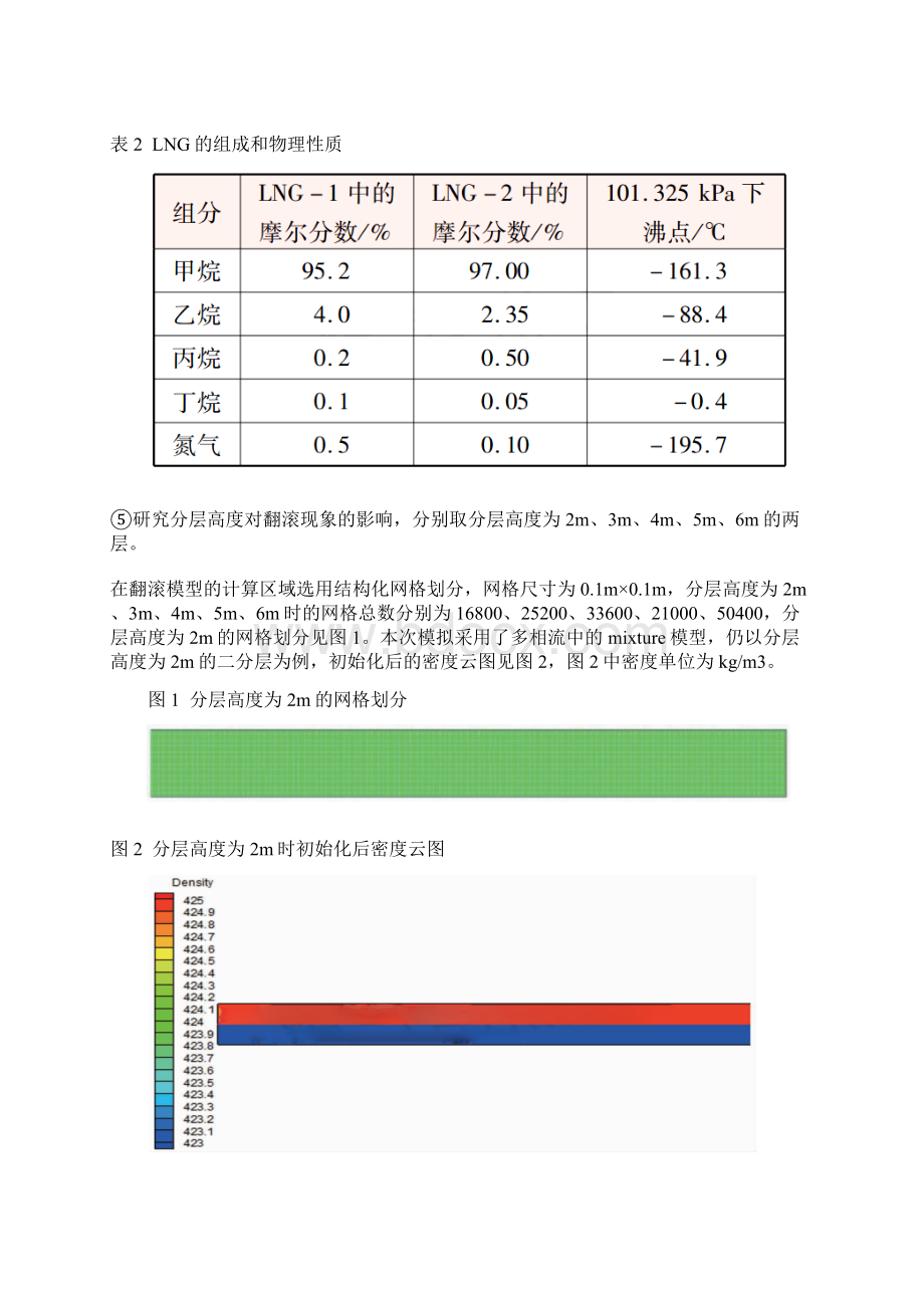 LNG储罐分层高度对翻滚的影响.docx_第2页