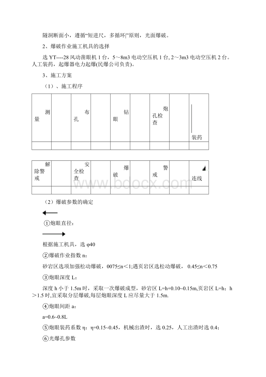 最新版水库输水隧洞爆破工程专项施工方案.docx_第2页