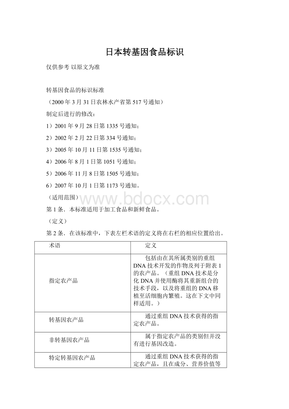 日本转基因食品标识Word文件下载.docx