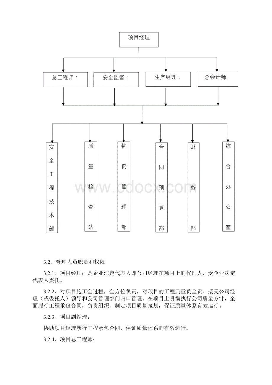 施工组织设计卸煤沟Word格式文档下载.docx_第3页