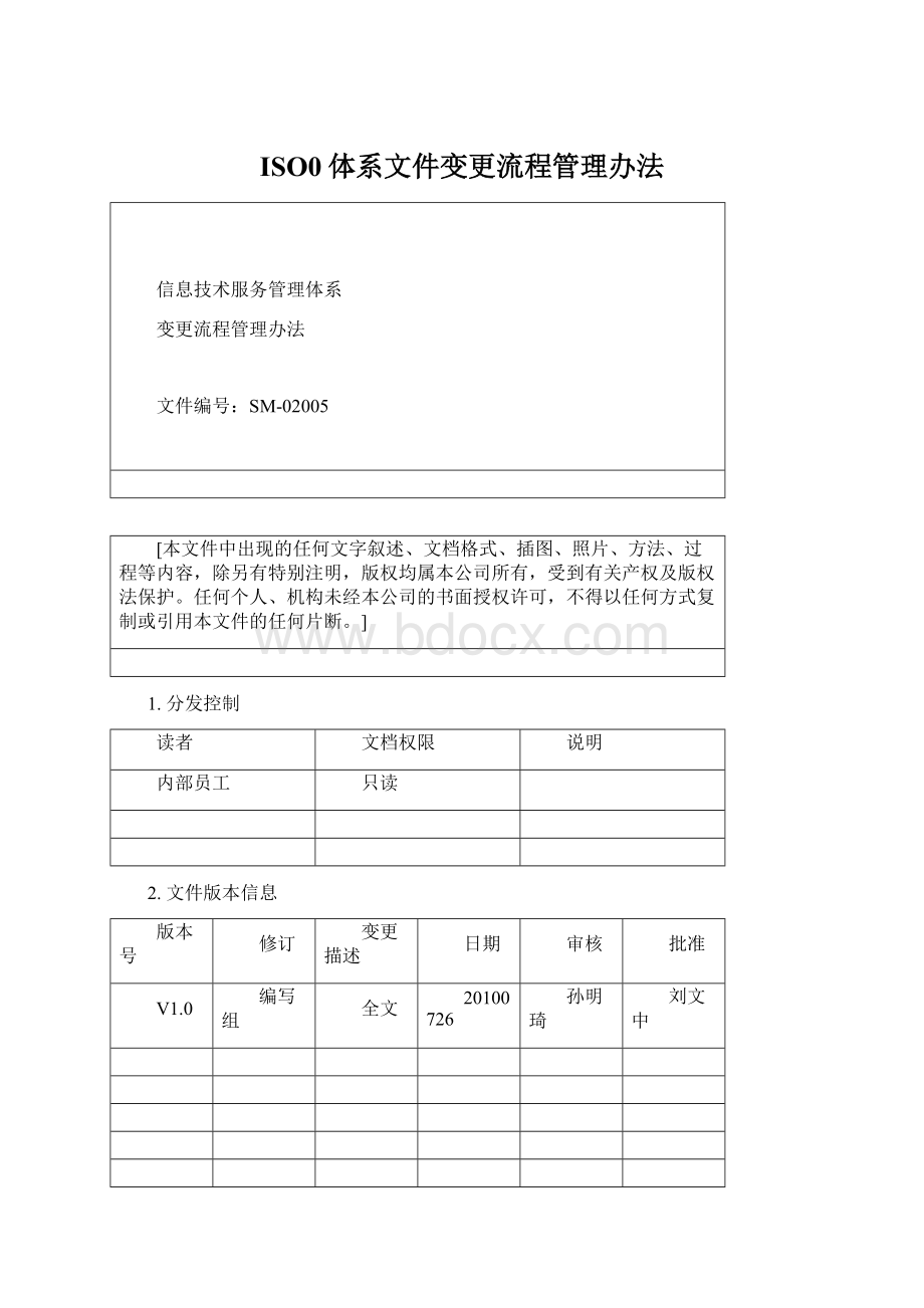 ISO0体系文件变更流程管理办法Word文档下载推荐.docx