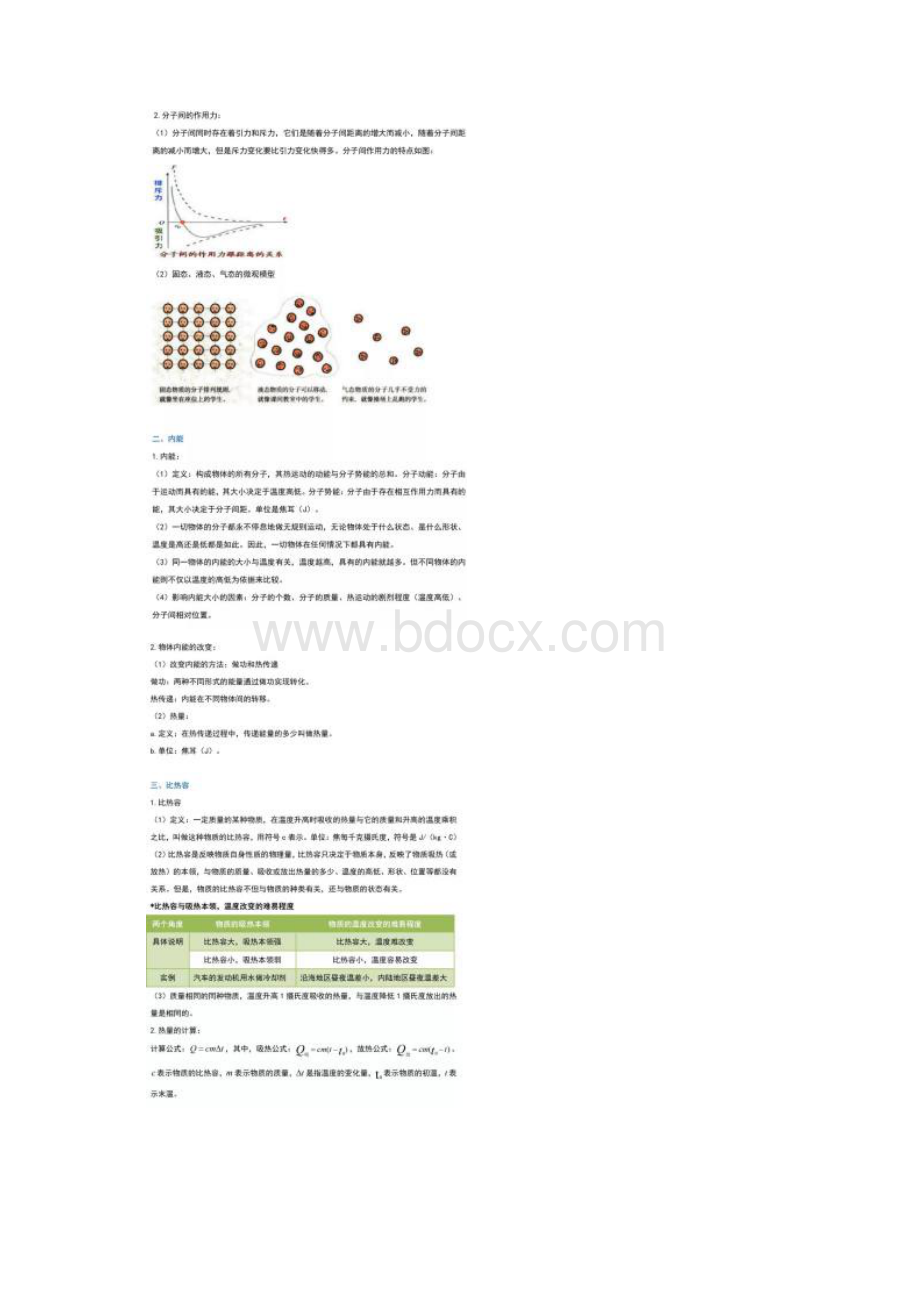 初三物理全册知识点清单Word下载.docx_第2页