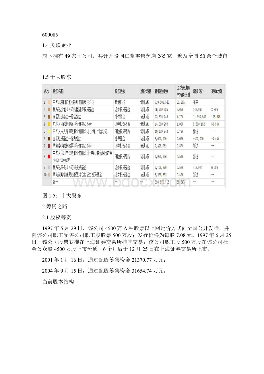 北京同仁堂近年财务情况分析.docx_第2页