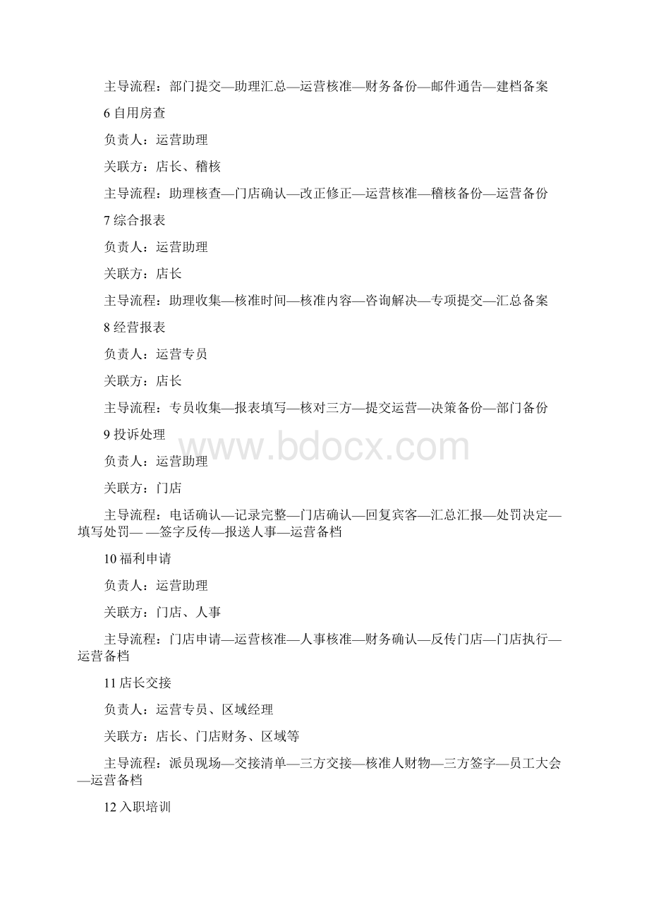 运营部各部门工作项目流程表企划网管学习资料.docx_第2页