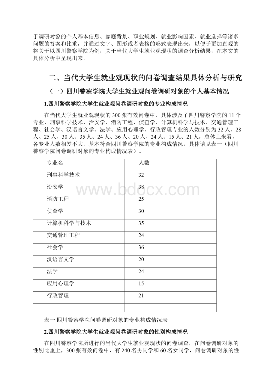 当代大学生就业观现状分析 以四川警察学院为例.docx_第3页