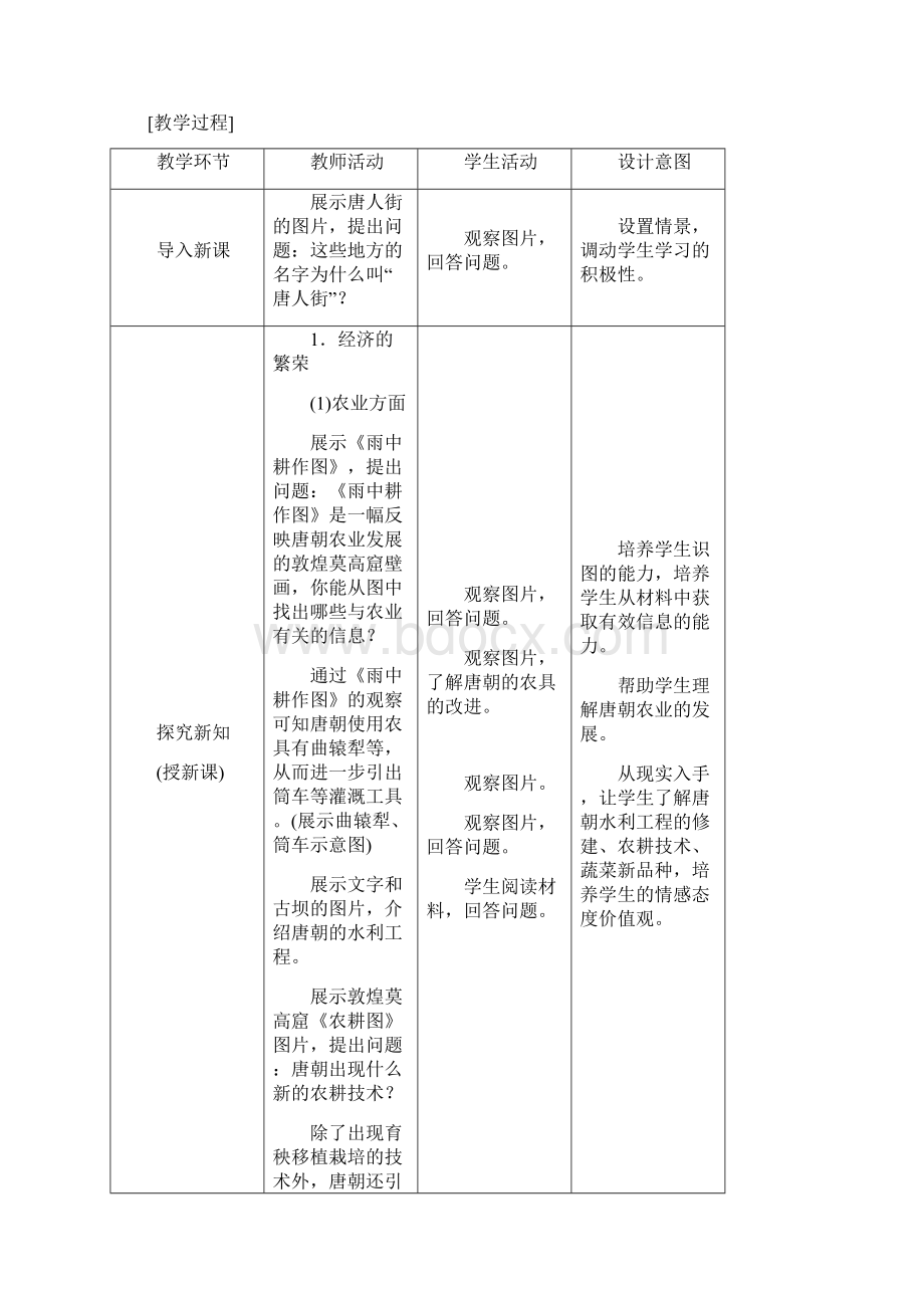 七年级历史下册第3课盛唐气象教案新人教版文档格式.docx_第2页