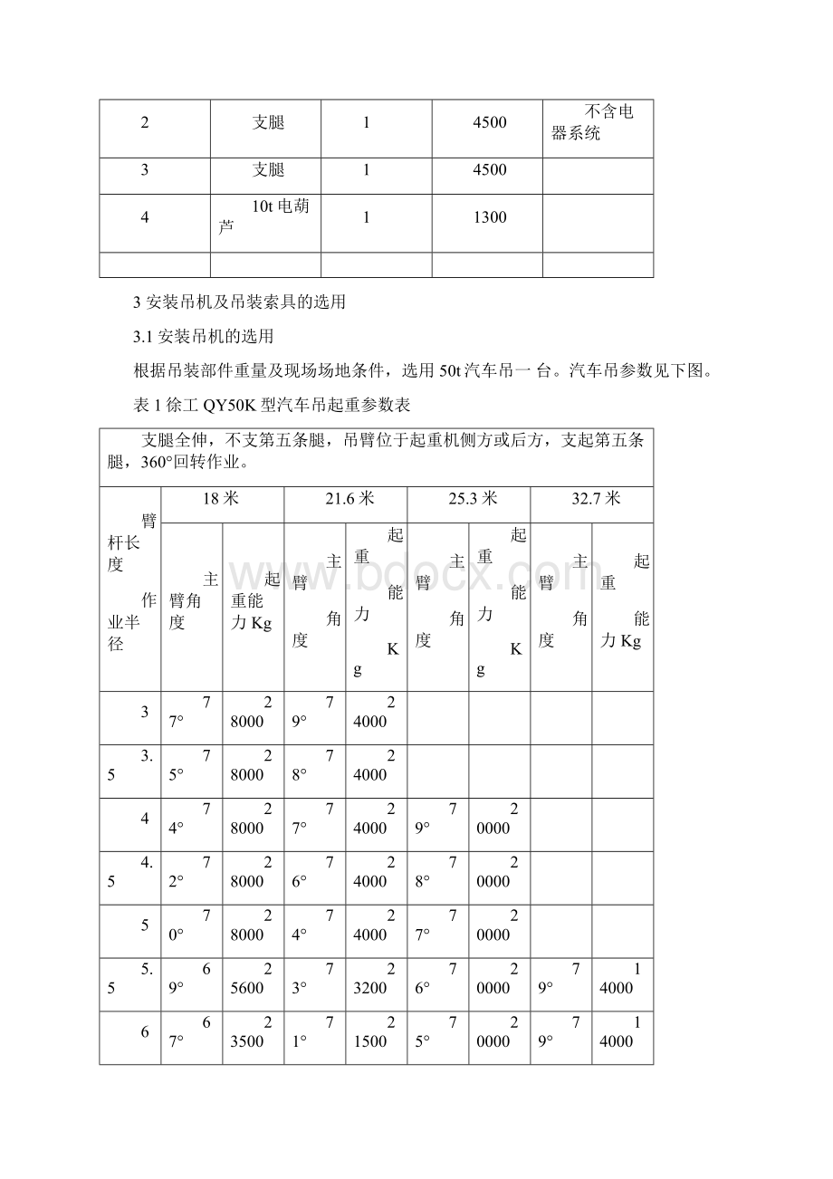 MH10t24m7m+17m门式起重机安装方案.docx_第3页