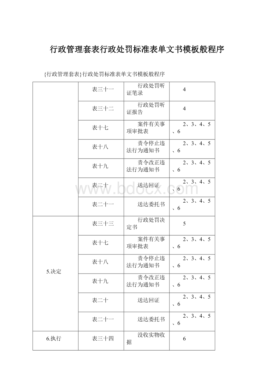 行政管理套表行政处罚标准表单文书模板般程序.docx