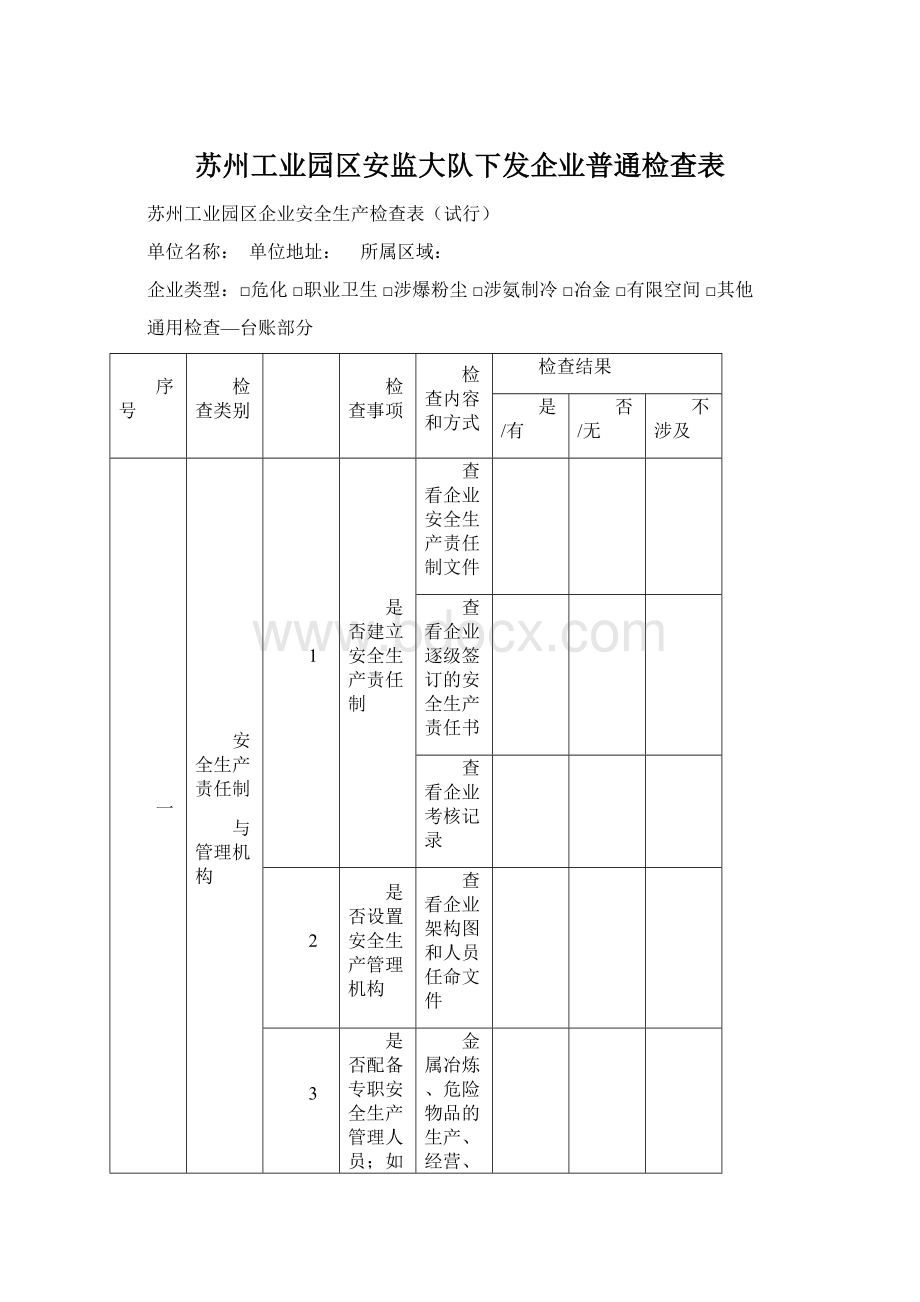 苏州工业园区安监大队下发企业普通检查表Word下载.docx