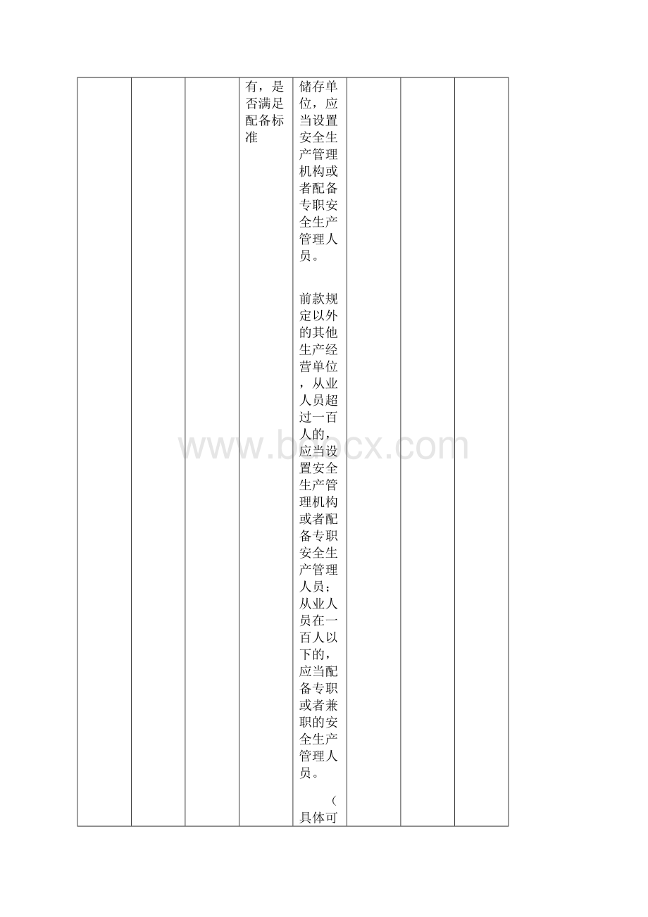 苏州工业园区安监大队下发企业普通检查表Word下载.docx_第2页