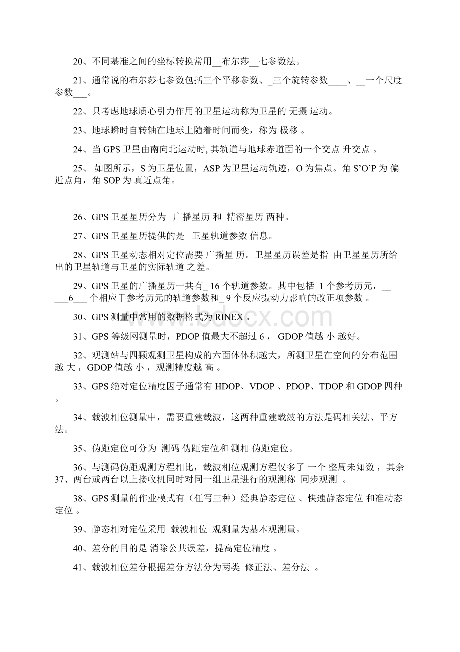 GPS期末考试复习题.docx_第2页