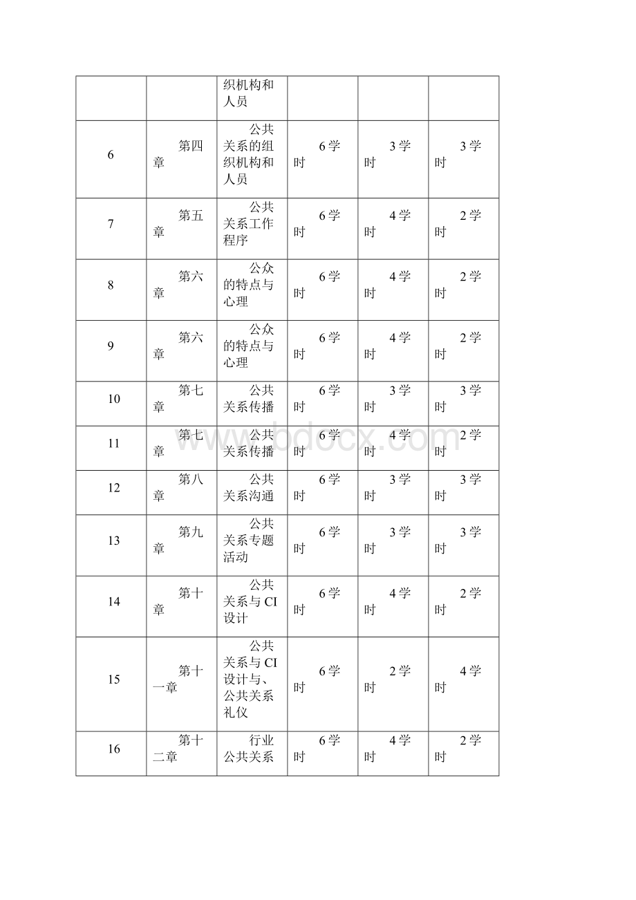 公共关系学课程教学大纲每周6课时文档格式.docx_第3页