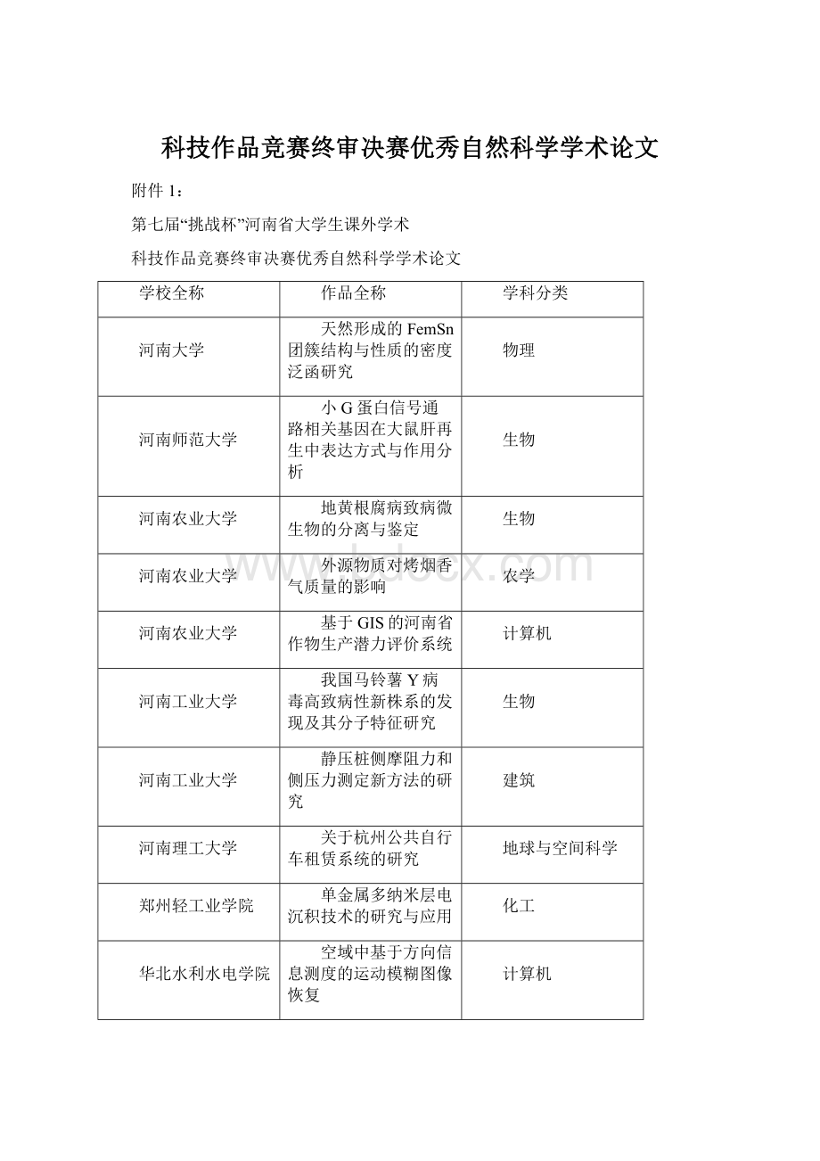 科技作品竞赛终审决赛优秀自然科学学术论文.docx_第1页