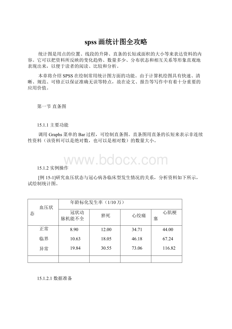 spss画统计图全攻略.docx