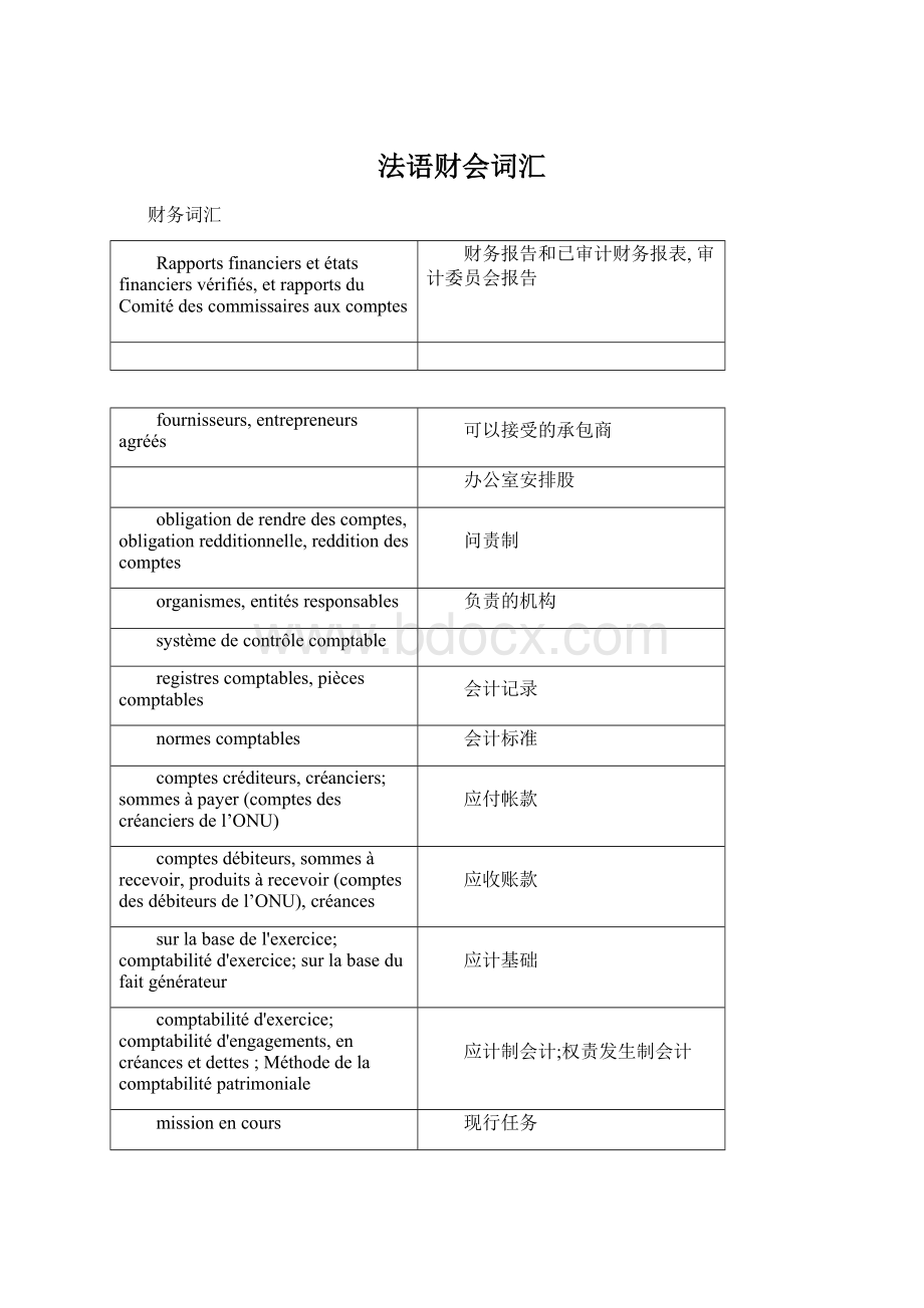 法语财会词汇文档格式.docx