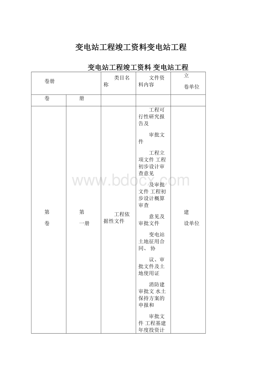 变电站工程竣工资料变电站工程Word文件下载.docx