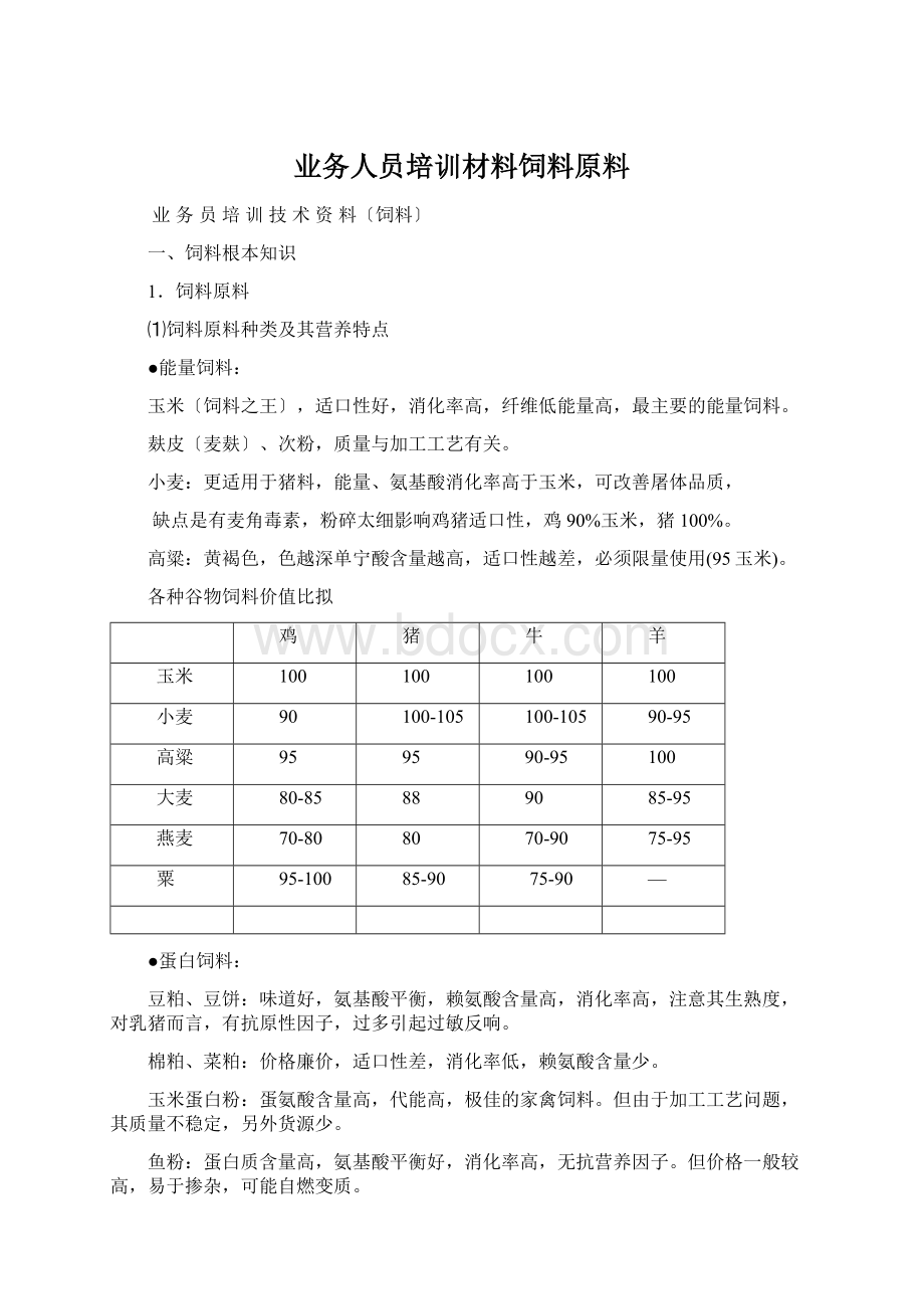 业务人员培训材料饲料原料.docx