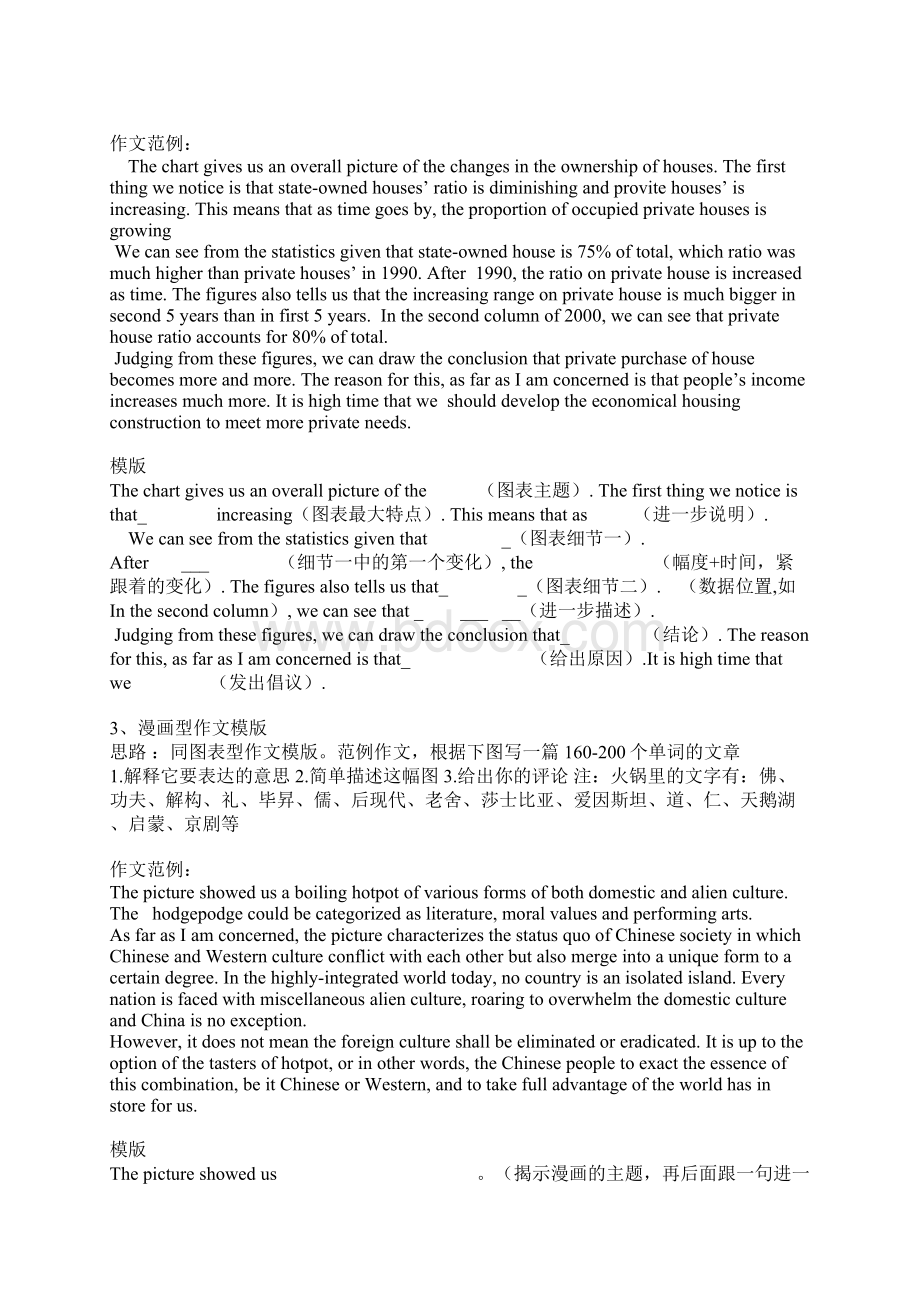 自学考试英语二作文写作通用模版Word文件下载.docx_第2页