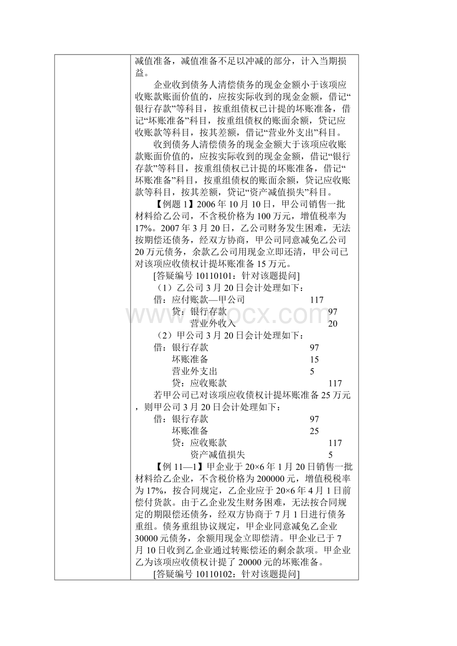 第十一章 债务重组Word文档格式.docx_第2页