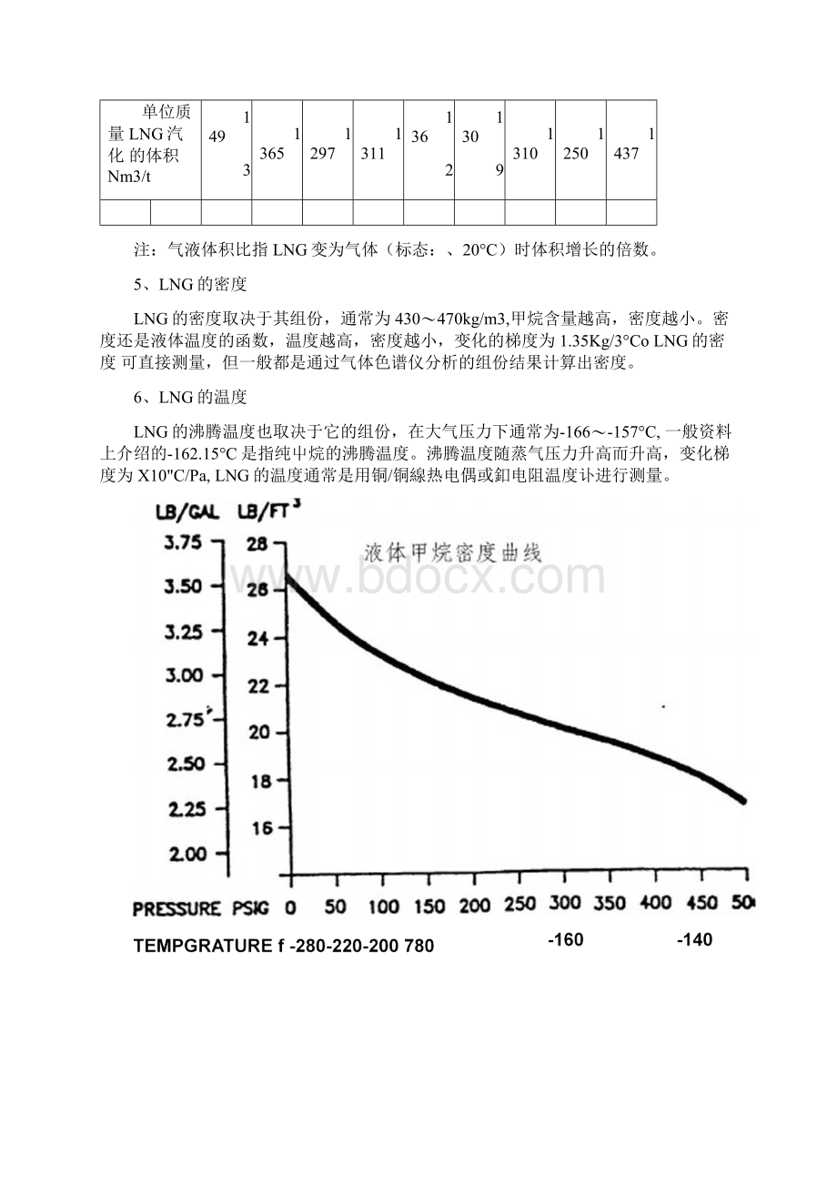 LNG基础知识.docx_第3页