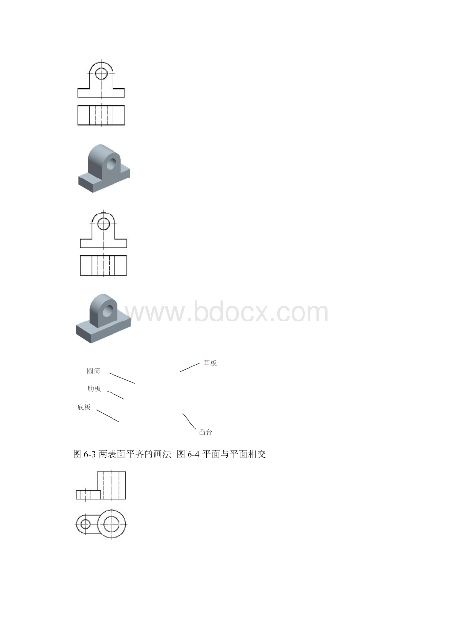 机械制造行业机械制图第章组合体Word格式.docx_第3页