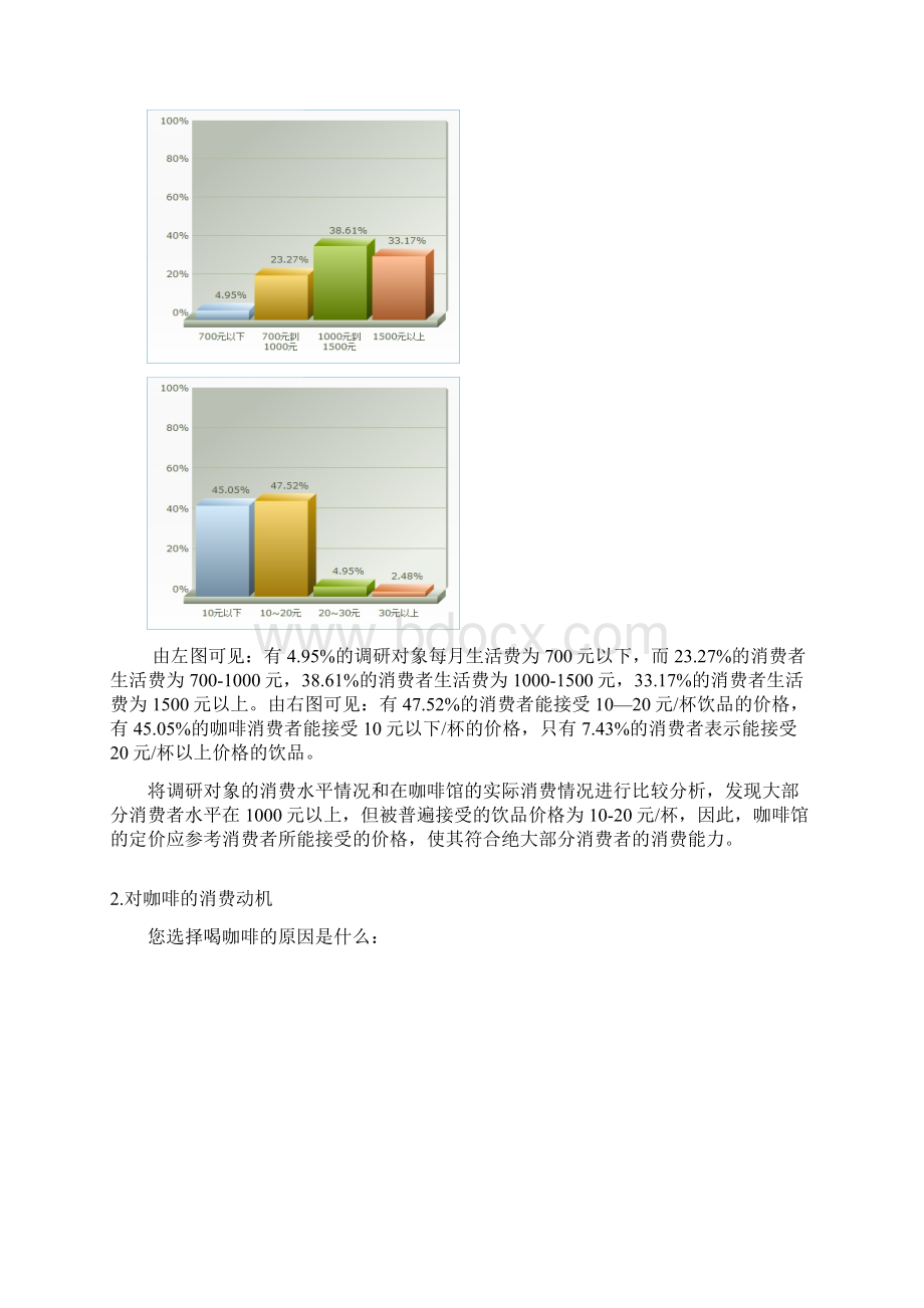 大学生服务中心咖啡馆市场调研报告.docx_第2页