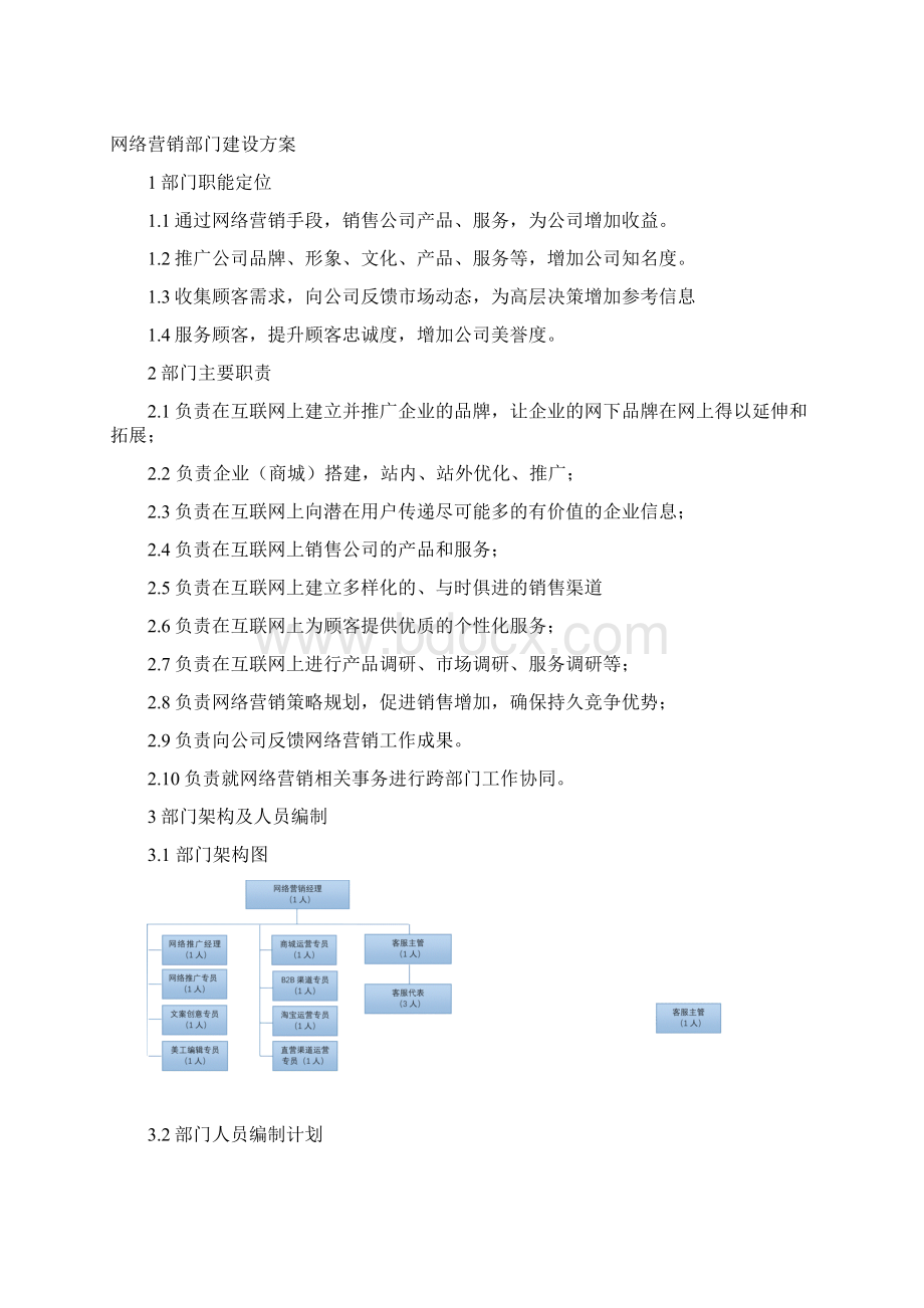 网络营销部门建设实施方案详细.docx_第2页