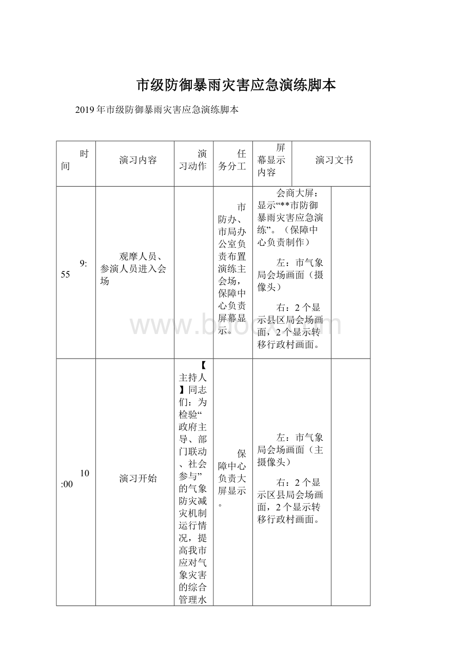 市级防御暴雨灾害应急演练脚本.docx