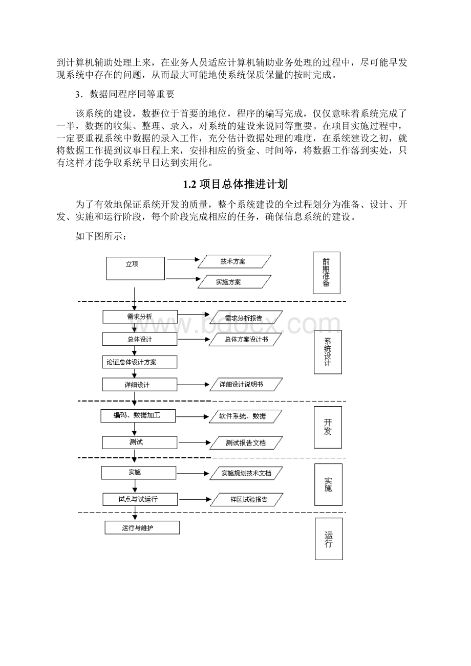 软件系统项目实施方案设计.docx_第2页