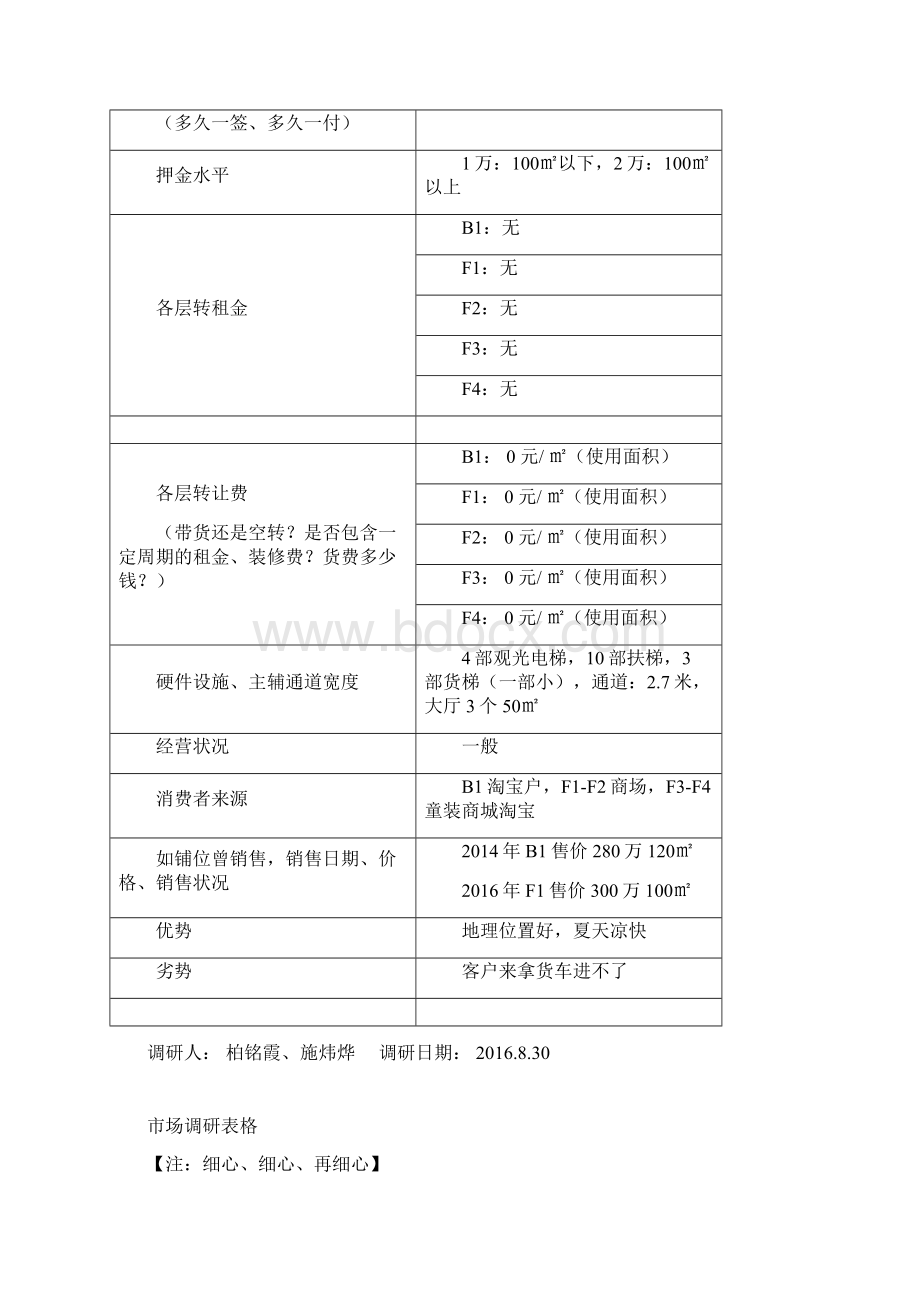 市场调研表格.docx_第2页