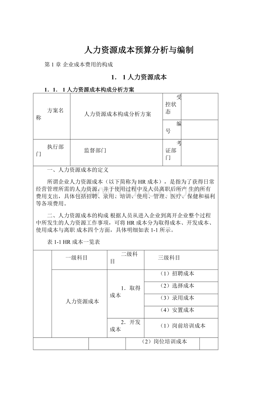 人力资源成本预算分析与编制.docx_第1页