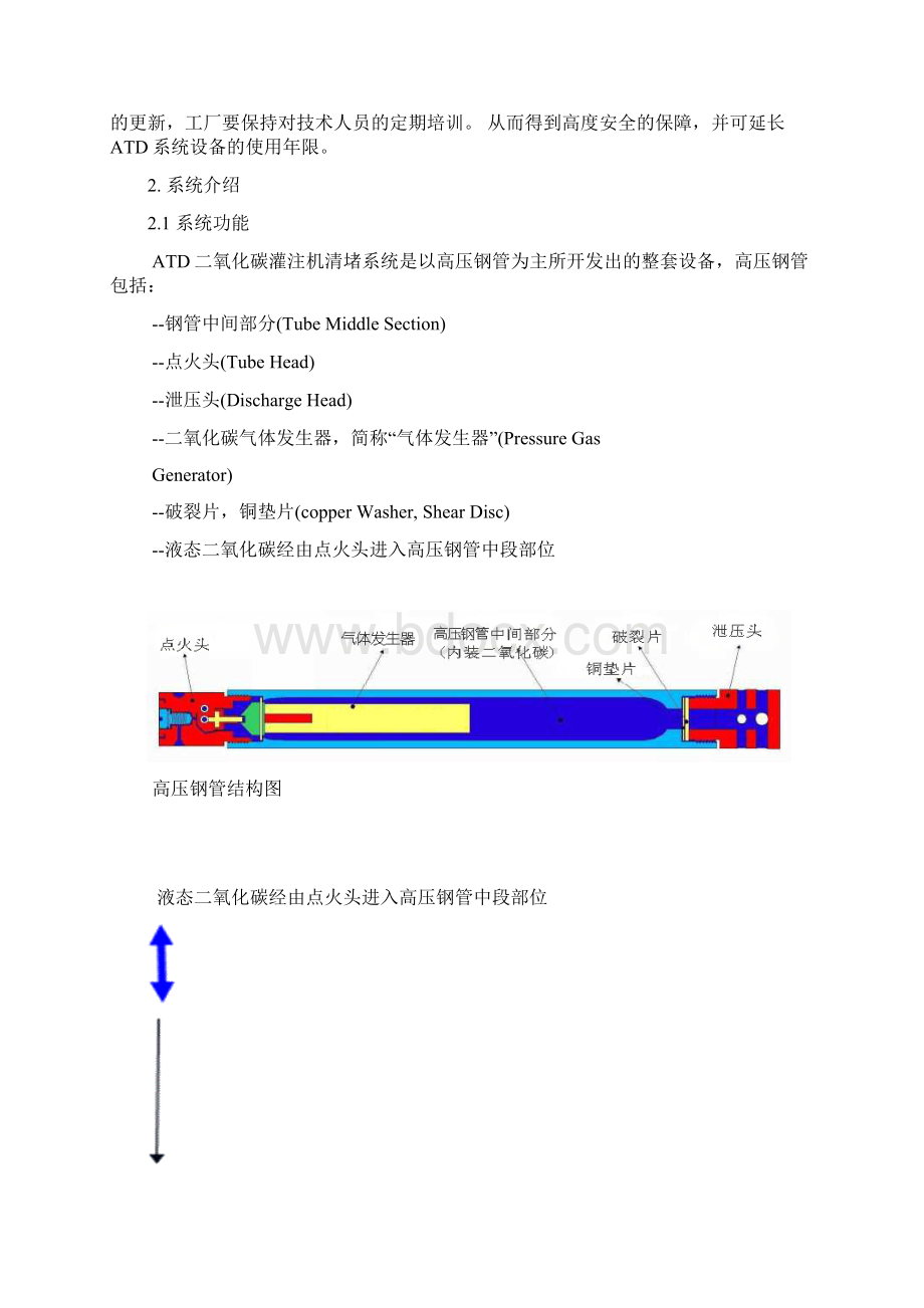 ATD二氧化碳爆破清堵系统使用说明书.docx_第2页